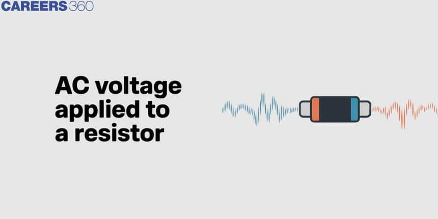 AC Voltage Applied To A Resistor